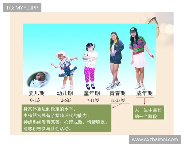 围绕思春期心动与成长考验展开的青春情感风暴成长纪事